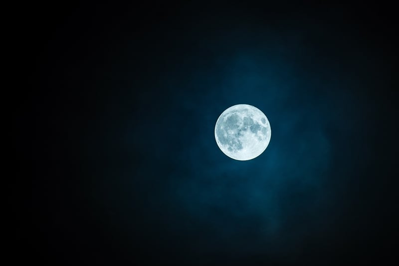 Moon Phases Decor